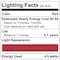 Luxrite B11 LED Red Light Bulbs 4.5W 40W Equivalent Colored Glass E12 Candelabra Base, 2PK LR21740-2PK - alternate 6